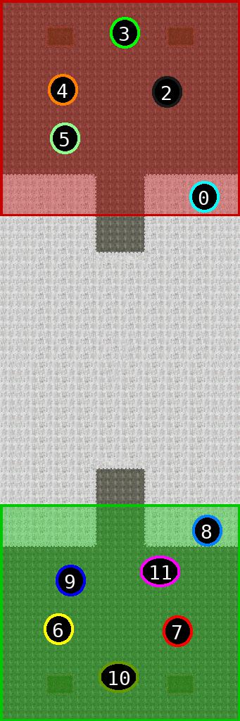 sat pic of Techno_Lands 7v7 world champ juma OP